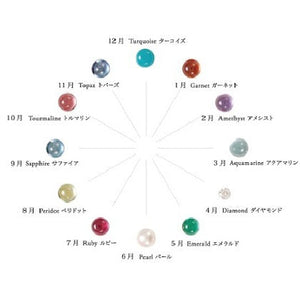 1145A<br>バースストーンネックレス<br>Birthstone necklace